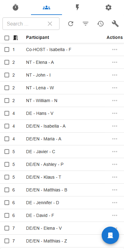 Breakout Monitor tab showing participant management interface